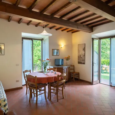 Vigna La Corte-2 By Interhome * Dicomano